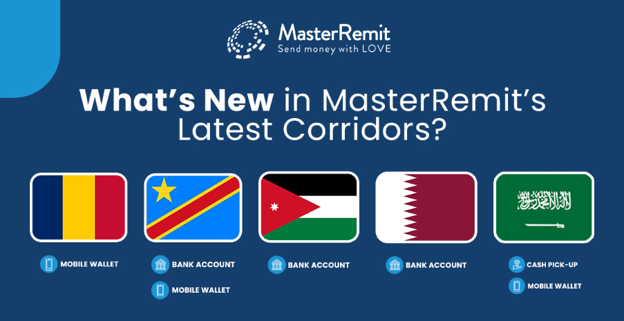 MasterRemit’s Latest Corridor Expansions
